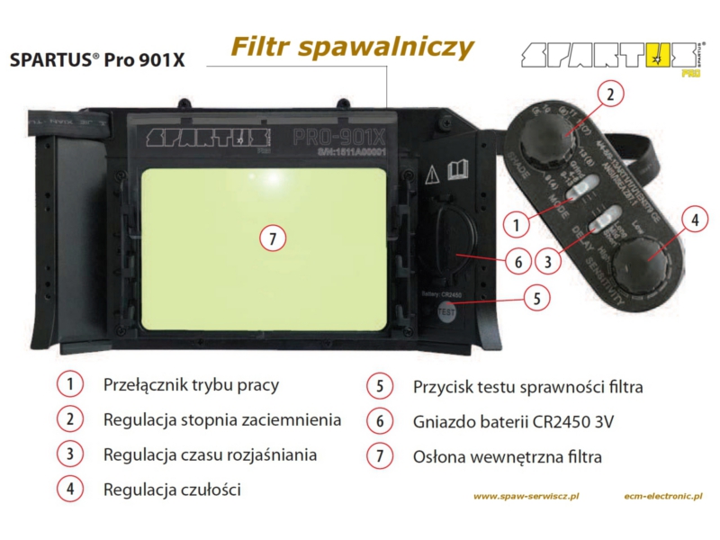 Filtr spawalniczy samo ciemniajcy przybicy Pro 901X